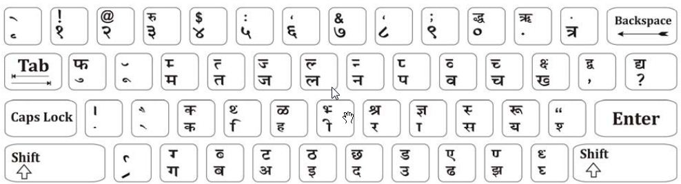 hindi typing online kruti dev